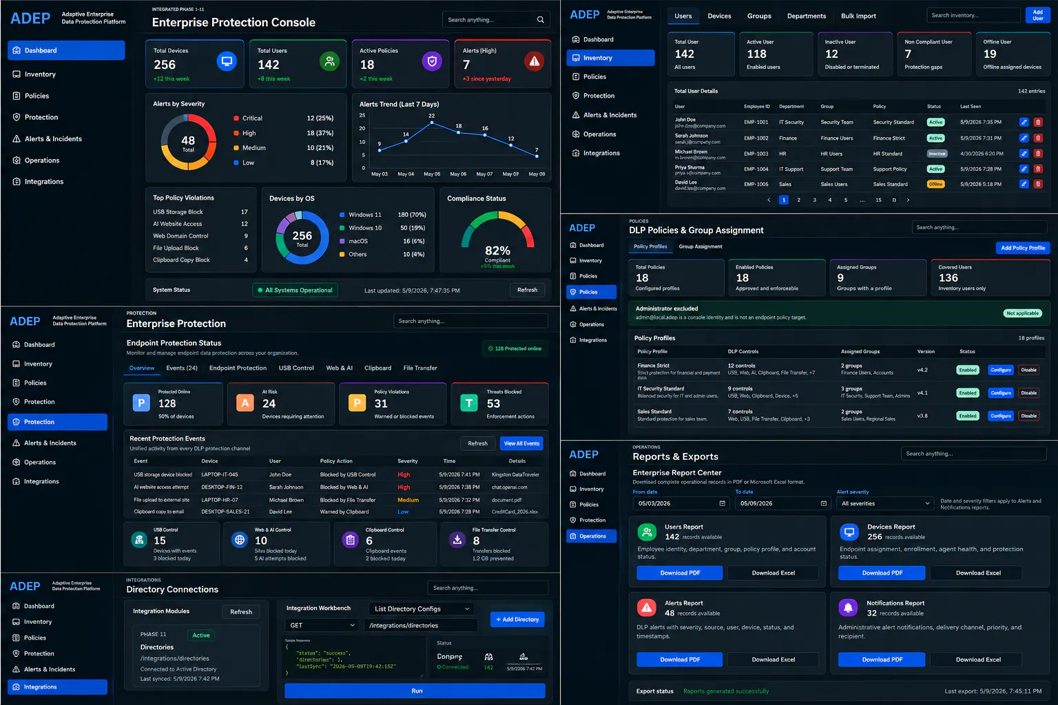 ADEP DLP console with policies, endpoint status and reporting