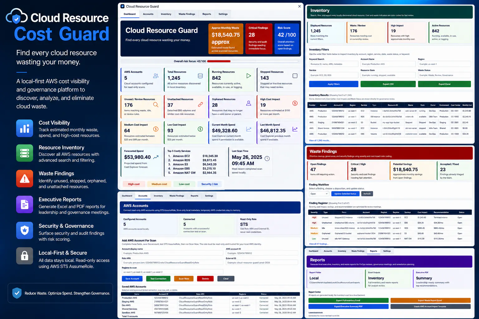 Cloud Cost Guard dashboard with AWS resource inventory, savings and governance findings